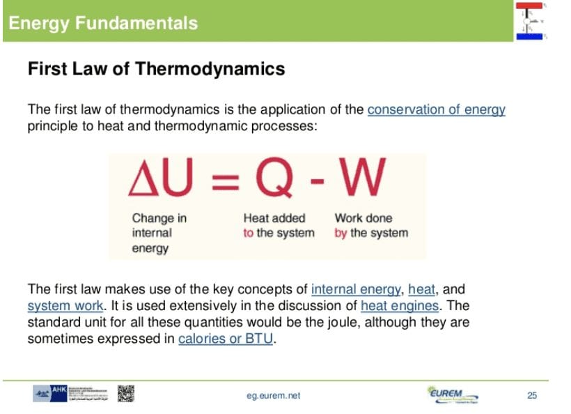 Energy fundamentals: thermodynamics